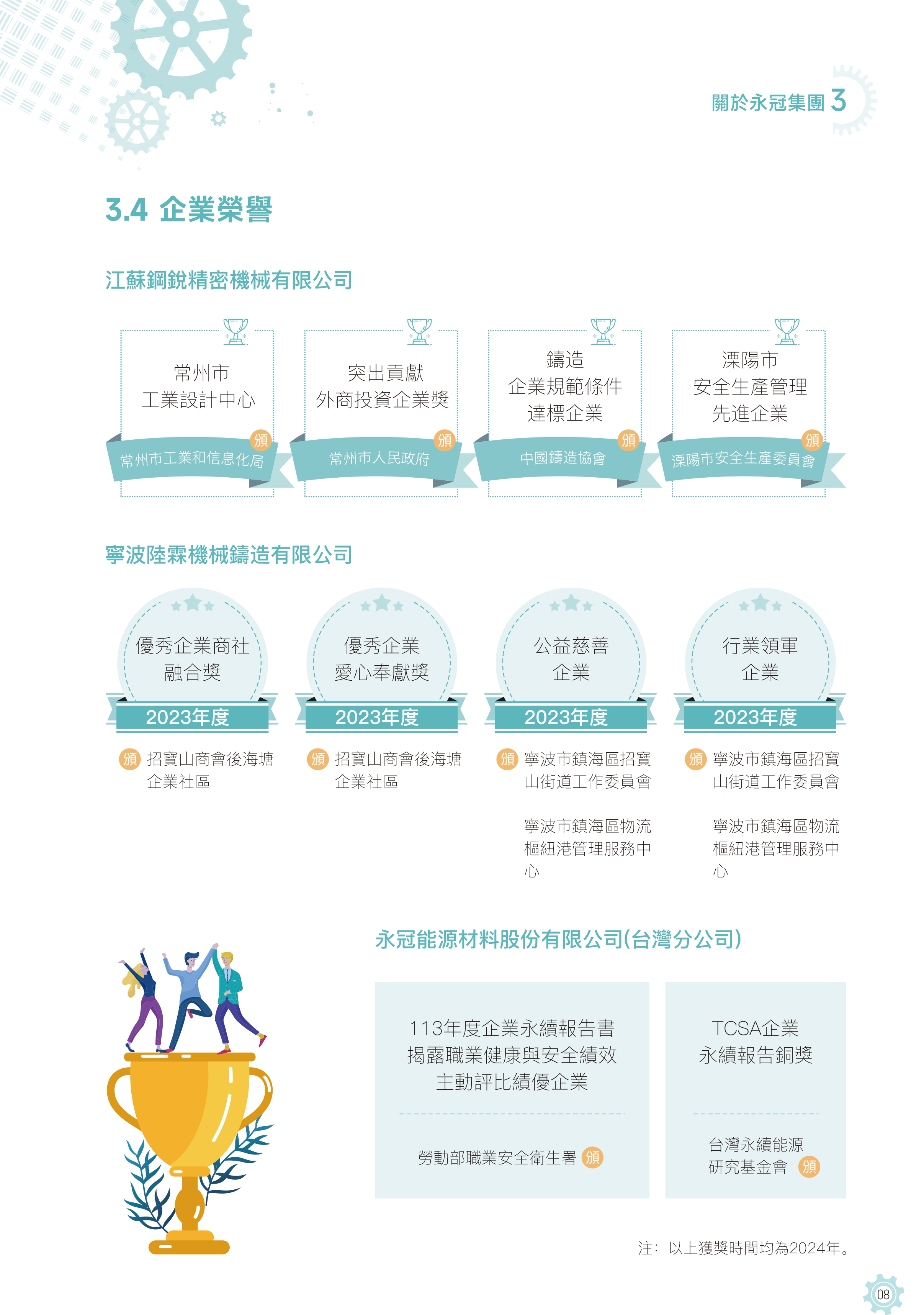 企業(yè)榮譽(yù).jpg