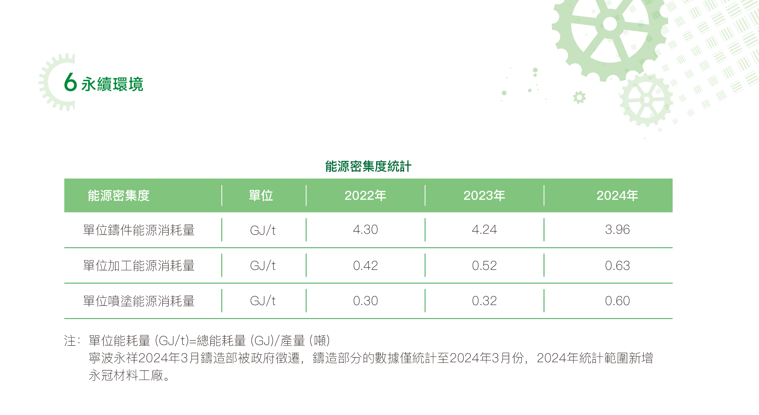 能源管理-7.jpg